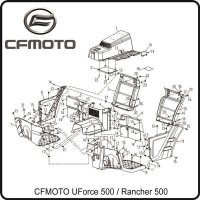 (1) - Abdeckung Mitte - CFMOTO UForce 500