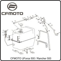 (5) - Dichtung Tankgeber - CFMOTO UForce 500