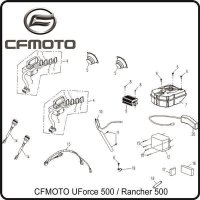 (14) - Uhr Einstellung Schalter - CFMOTO UForce 500