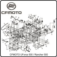 (35) - Hitzeschutz Aufkleber - CFMOTO UForce 500
