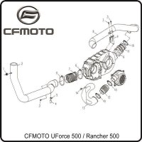 (13) - Entlüftungsrohrbogen - CFMOTO UForce 500