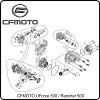 (22) - Schlauchklemme A7 - CFMOTO UForce 500
