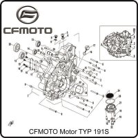 (1) - Bundschraube - CFMOTO Motor Typ191S