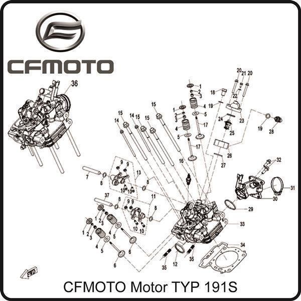 (26) - Thermostatgehäuse  - CFMOTO Motor Typ191S