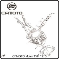 (3) - Steuerkettenspanner  - CFMOTO Motor Typ191S