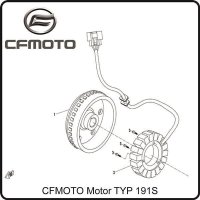 (1) - Rotor  - CFMOTO Motor Typ191S