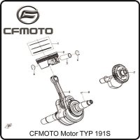 (1) - Kolbenring Satz  - CFMOTO Motor Typ191S
