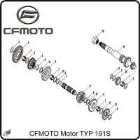 (1) - Sekundärwelle  - CFMOTO Motor Typ191S