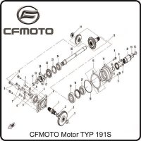 (10) - Antriebskegelrad inkl. Tellerrad  - CFMOTO Motor...