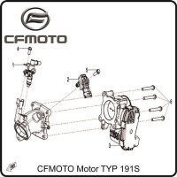 (3) - Drosselklappe  - CFMOTO Motor Typ191S