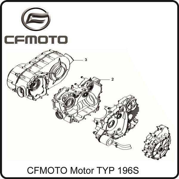 (2) - Kurbelgehäuse rechts - CFMOTO Motor TYP 196