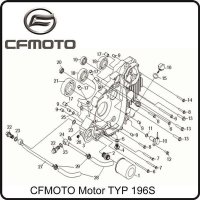 (3) - Kurbelgehäuse links - CFMOTO Motor TYP 196