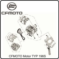 (2) - Steuerkette Motor - CFMOTO Motor TYP 196