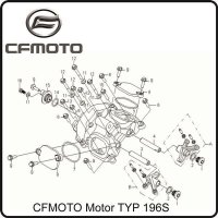 (6) - Schraube M6x25 - CFMOTO Motor TYP 196