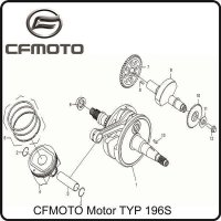 (3) - Kolbenbolzen - CFMOTO Motor TYP 196