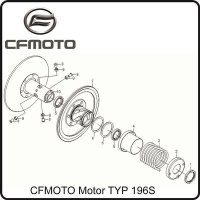 (7) - Variomatikscheibe hinten - CFMOTO Motor TYP 196