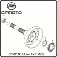 (3) - Kupplungstrommel ohne Motorbr. - CFMOTO Motor TYP 196