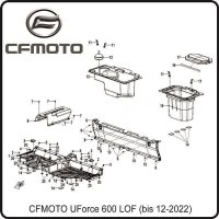 (1) - Bodenplatte - CFMOTO UForce 600 LOF (bis 12-2022)