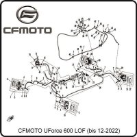 () - Seilzug Feststellbremse - CFMOTO UForce 600 LOF (bis...