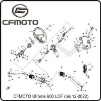 (1) - Aufkleber CF Moto - CFMOTO UForce 600 LOF (bis...
