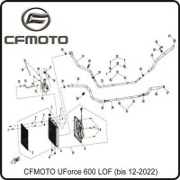(18) - Wasserausgleichsbehälter - CFMOTO UForce 600...