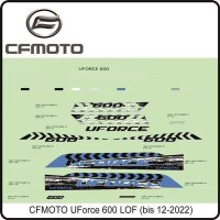 (13) - Aufkleber Modell - CFMOTO UForce 600 LOF (bis...
