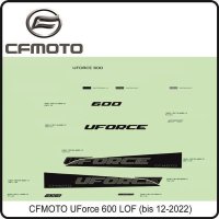 (1) - Aufkleberset - CFMOTO UForce 600 LOF (bis 12-2022)