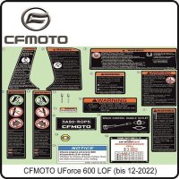 (1) - Hinweis Aufkleber - CFMOTO UForce 600 LOF (bis...
