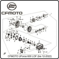 (1) - Differentialgetriebe vorne - CFMOTO UForce 600 LOF...