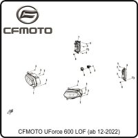 (3) - Blechschraube ST4,8x16 - CFMOTO UForce 600 LOF (ab...