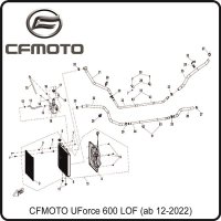 (5) - Kühlerverschraubung - CFMOTO UForce 600 LOF...