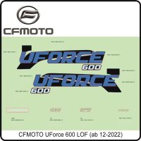 (2) - Upper Decal, Cargo Box Lh Side Plate - CFMOTO...