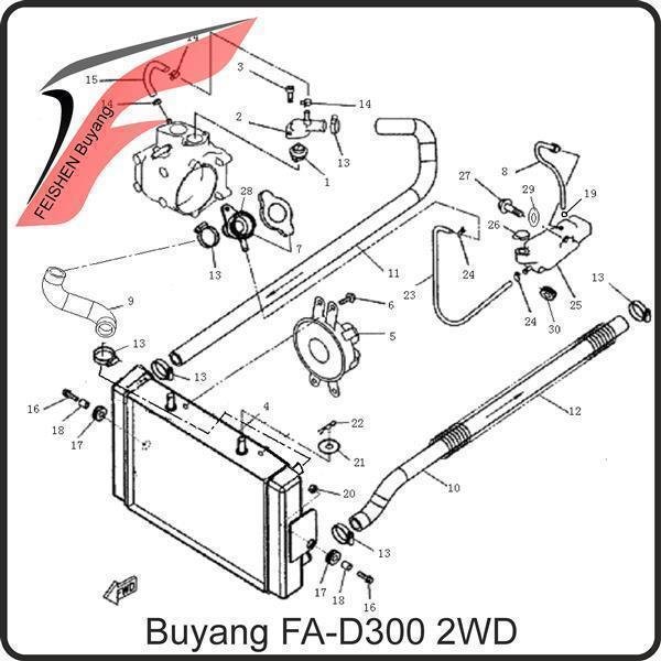 (26) - Deckel für Ausgleichsbehälter - Buyang FA-D300 EVO