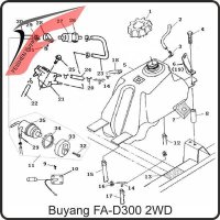 (2) - Schlauch für Tankent-Belüftung - Buyang FA-D300 EVO