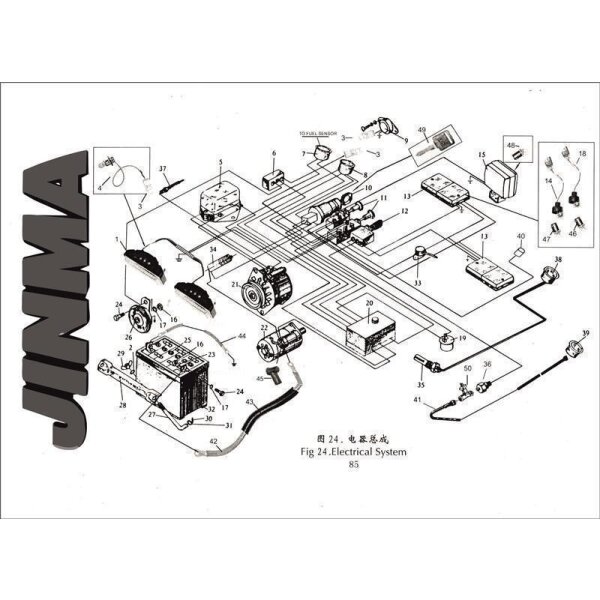2. Washer6 - Jinma (184 / 254 / 254 I )