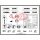 18. INDICATION SIGN 13 - Mahindra 304E (2-111)