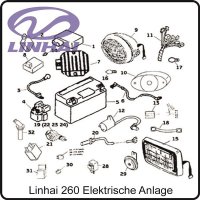 (0) - Blinkerbirne - Linhai ATV 260