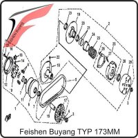 (28) - Flachmutter M36x1,5 - 276cc (TYP.173MM) Buyang 300