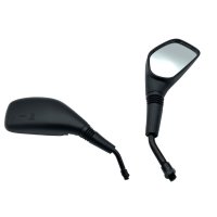 (2) - REAR VIEW MIRROR RIGHT (ONLY FOR EUROPE) - Linhai...