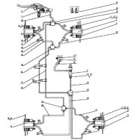 (22) - Bremsverteiler 3 E/S - Linhai ATV 520 (EFI)