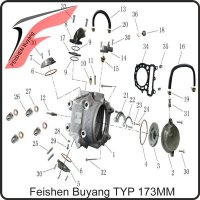 14. THERMOSTAT COVER - 173MM Buyang 300